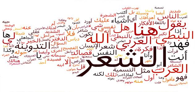 صورة كيف نحافظ على اللغة العربية